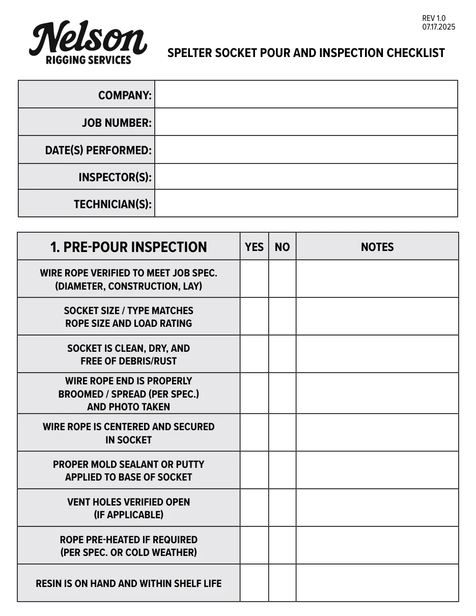 Page one of the Nelson Rigging Services spelter socket pour and inspection checklist: job header fields and the nine-point pre-pour inspection table