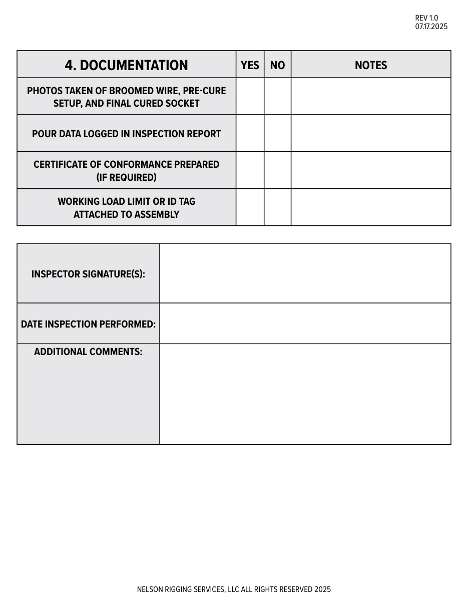 Page three: the four-point documentation table, inspector signatures, date performed and comments