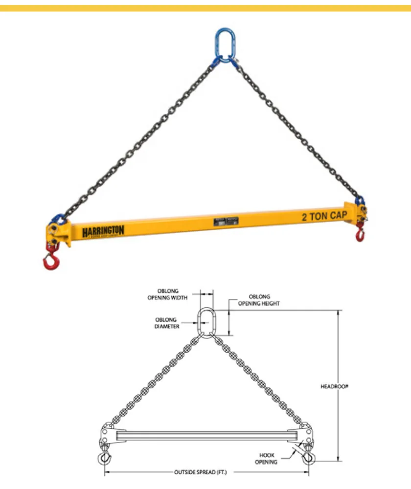 HSDSB Standard Duty Spreader Beam