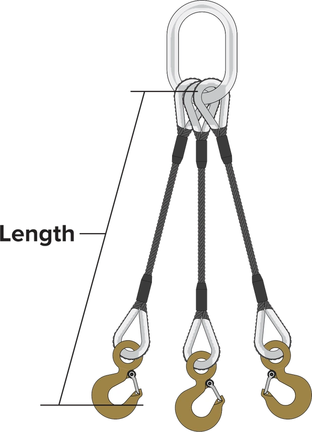 How a three leg bridle is measured: length runs from the bearing point of the master link to the bearing point of the hook