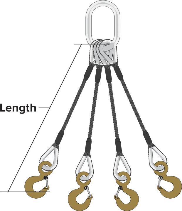 How a four leg bridle is measured: length runs from the bearing point of the master link to the bearing point of the hook