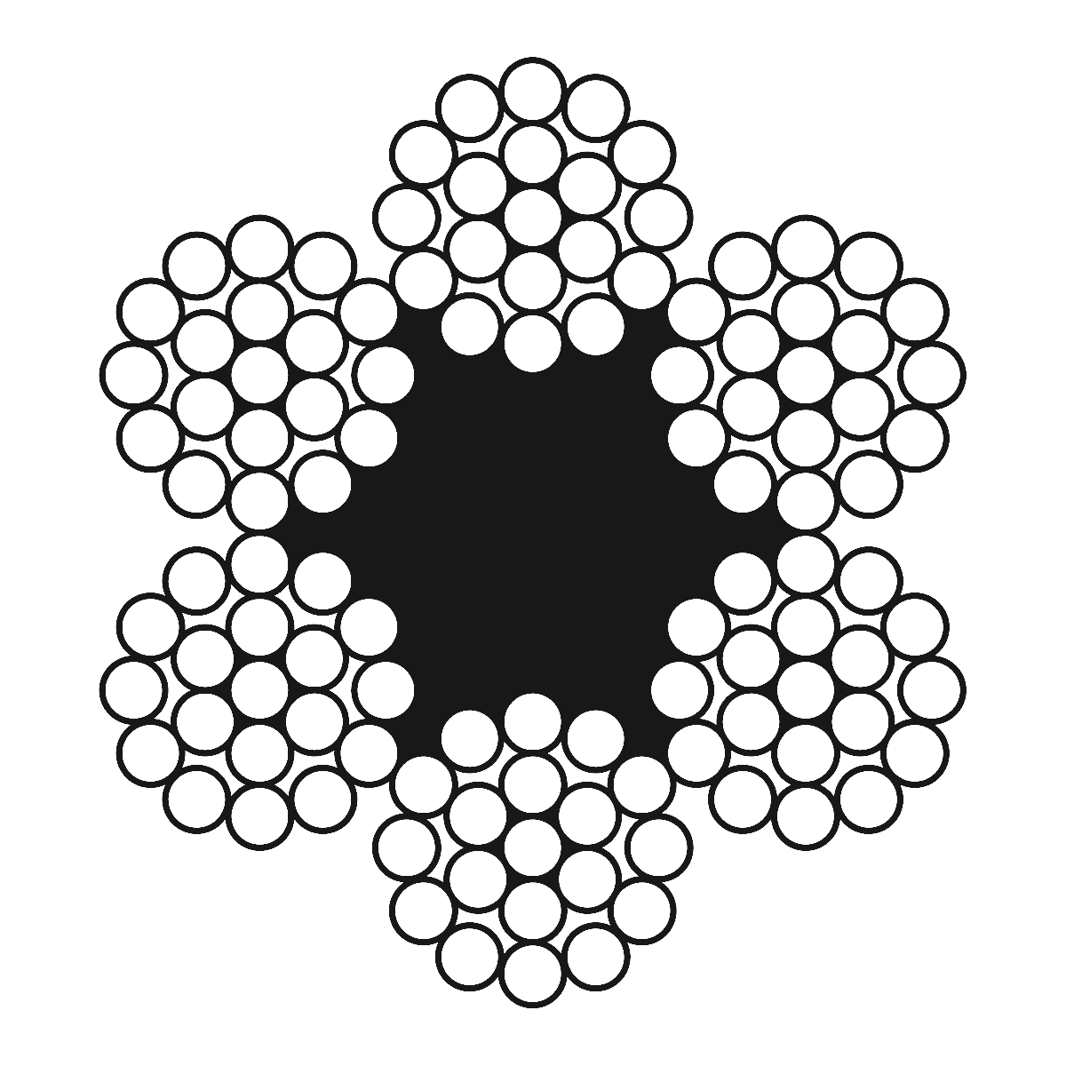 6x19 Class Wire Rope fiber core cross-section: six strands laid around a fiber center